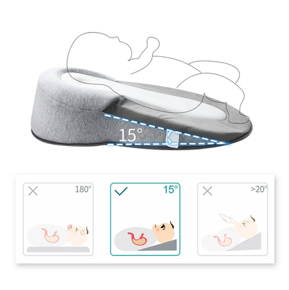 Baby feeding pillow